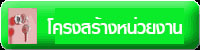 โครงสร้างหน่วยงาน